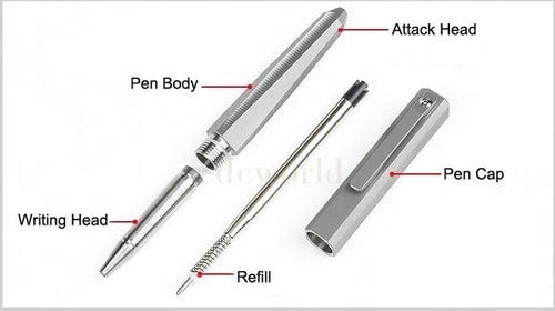 EDC Titanium Pocket Ballpoint Pen Meteorite Pattern Office Signature Stationery 07FC0E-D4 - KOEEK