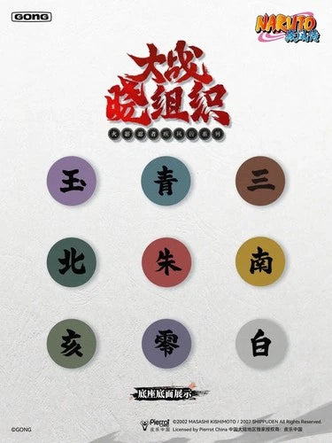 Authentic GONG Naruto: Shippuden Series Battle Against Akatsuki Figure Blind Box 07FC0E-D4 - KOEEK