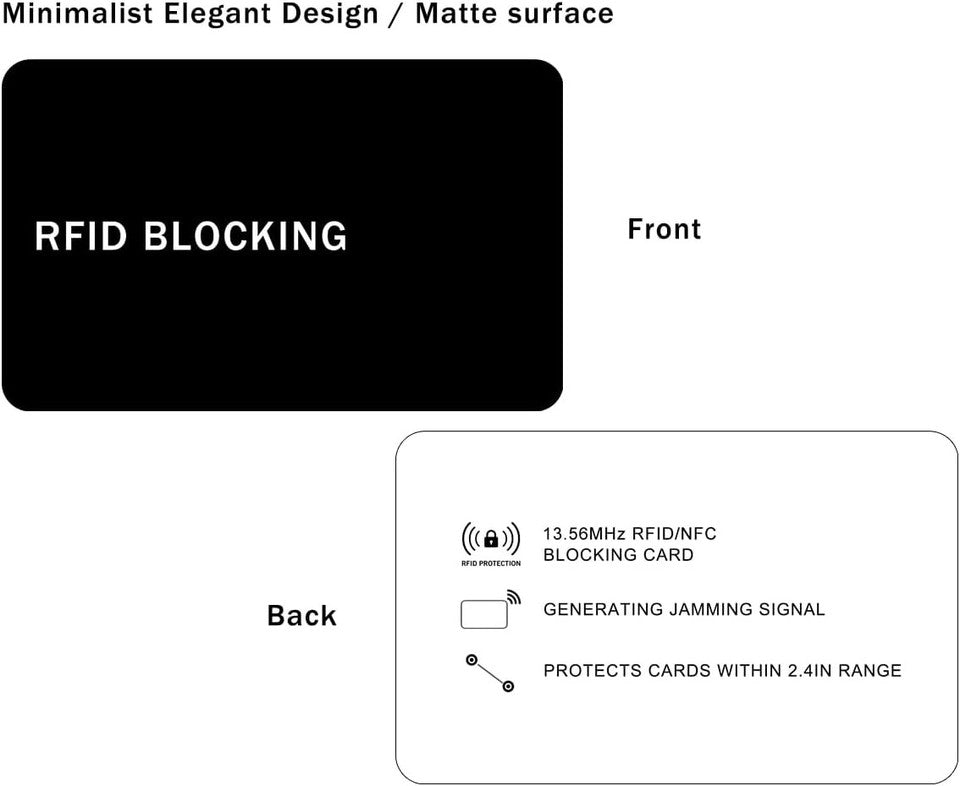 new RFID Blocking Card - 5 Pack, Contactless NFC Credit ID Black/5 cards 07FC0E-D4 - KOEEK
