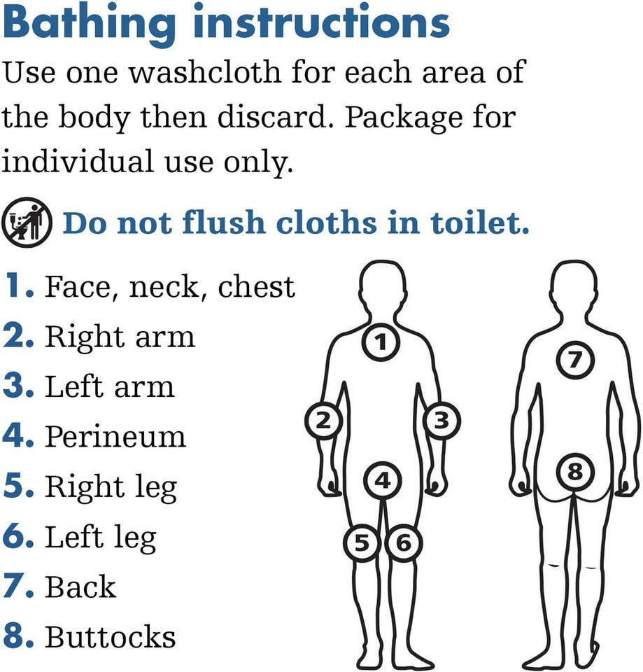 new Stryker - Sage Comfort Bath Cleansing Washcloths - 6 Packages, 48 Cloths -... SAGE - KOEEK