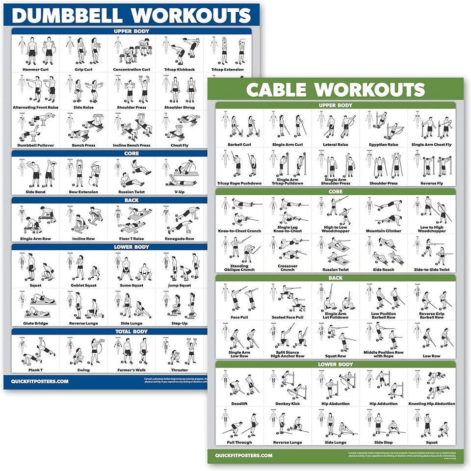 new 2 Pack: Dumbbell Workout Poster + Cable 18" x 24", LAMINATED 07FC0E-D4 - KOEEK