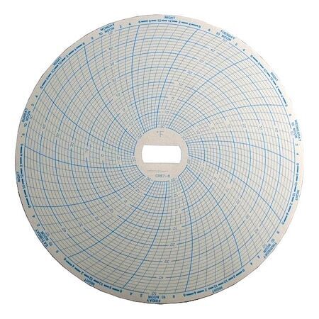 nyt Supco Cr87-8 Repl Temprtr Recrdr 7-dages diagram, Pk60