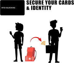 new RFID Blocking Card - 5 Pack, Contactless NFC Credit ID Black/5 cards 07FC0E-D4 - KOEEK