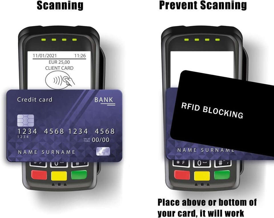 new RFID Blocking Card - 5 Pack, Contactless NFC Credit ID Black/5 cards 07FC0E-D4 - KOEEK