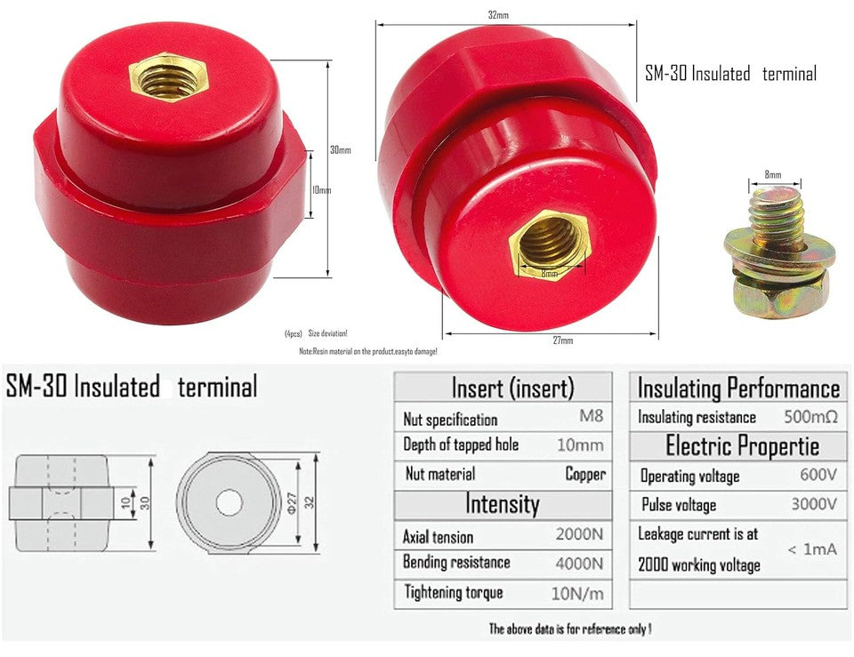 new LBY 4pcs Busbar Insulator, SM-30 Polyester Standoff Insulators with