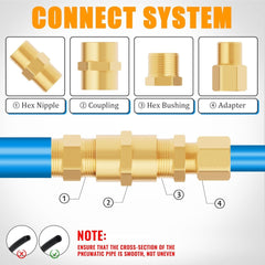 new 98PCS Brass Pipe Fittings Assortment Kit NPT Adapter,Reducer Bushing, 07FC0E-D4 - KOEEK