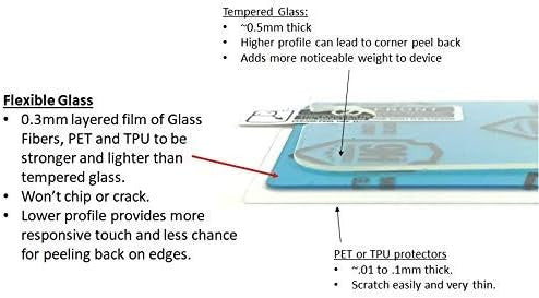 new 9H Flexible Glass Screen Protector for Tandem tSlim X2 and tFlex Insulin...