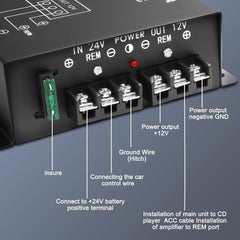 new XMSJSIY DC 24V to 12V Step-Down Voltage Converter 100A 1200W Buck... XMSJSIY - KOEEK