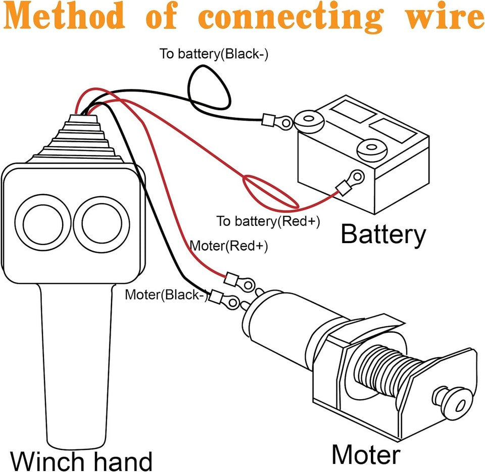 new Winch Hand Control Assembly Controller with Solenoid Relay Built-in for... 07FC0E-D4 - KOEEK