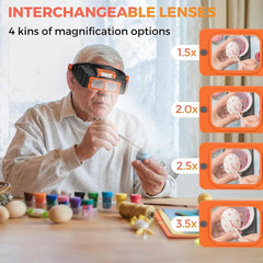 new Headband Magnifier with Light, Rechargeable Magnifying Glasses for Orange 07FC0E-D4 - KOEEK