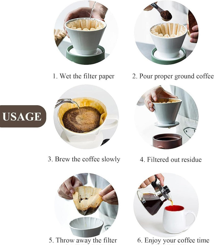 new 2-5 Cup Coffee Filters, Pack of 100 Unbleached Filters 5 W02, Brown 07FC0E-D4 - KOEEK