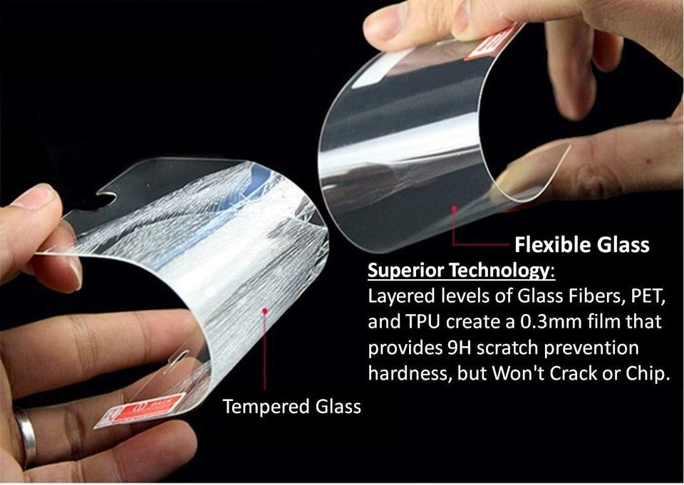 new 9H Flexible Glass Screen Protector for Tandem tSlim X2 and tFlex Insulin...