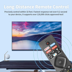 new NH800UP RF402A-V14 BT800 IR Remote Control Compatible with With Batteries 07FC0E-D4 - KOEEK