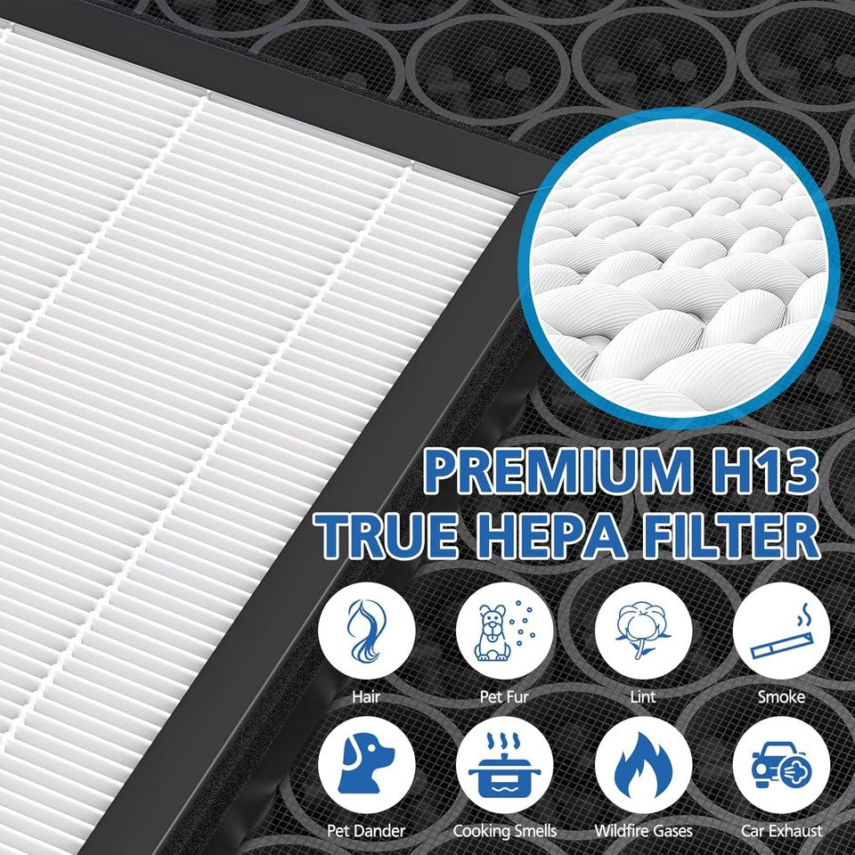 new AP-B102 True HEPA Replacement Filter Set Compatible with Alexapure Breeze... 07FC0E-D4 - KOEEK