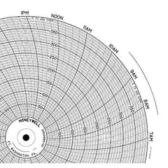 ny Honeywell Bn 24001660-011 Diagram,10.313 In,0 Til 400,1 Dag,Pk100