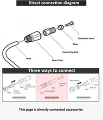 new 14 PCS BH90 Brake Olive and Barb - brass olive steel 07FC0E-D4 - KOEEK