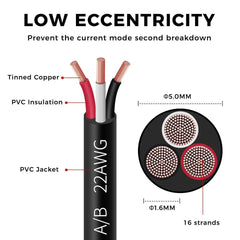 new 22 Gauge Wire 3 Conductor Electrical Wire, UL2464 22 AWG 50FT, 22AWG-3C 07FC0E-D4 - KOEEK