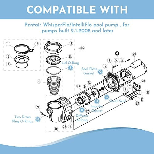 new O-Ring Rebuild Repair Kit, for Pentair WhisperFlo/IntelliFlo Pool Pump Black
