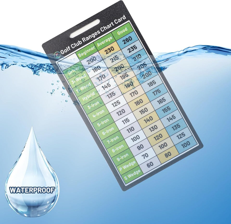 new Golf Club Range Chart Card, Distance Yardage Book Green 07FC0E-D4 - KOEEK