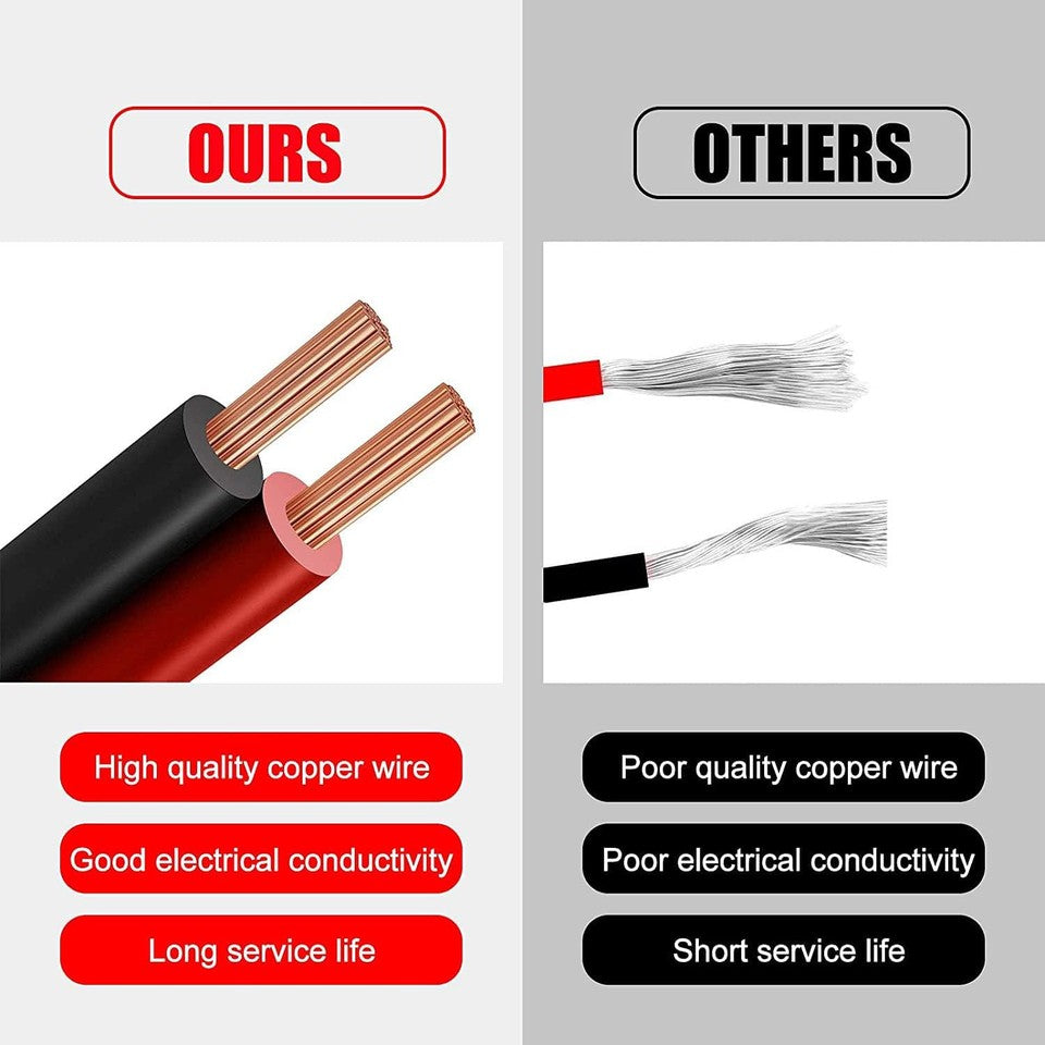 new 12V/24V 16AWG Heavy Duty Cigarette Lighter Extension Cable 13FT, 1PCS 13FT 07FC0E-D4 - KOEEK