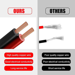 new 12V/24V 16AWG Heavy Duty Cigarette Lighter Extension Cable 13FT, 1PCS 13FT 07FC0E-D4 - KOEEK