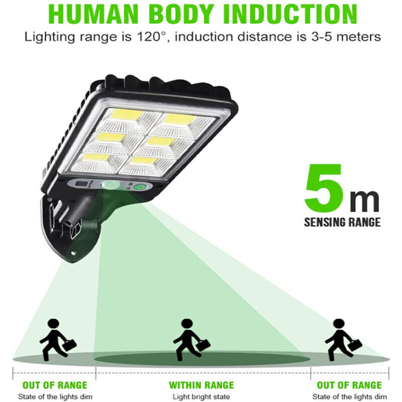 ny Solar Light Focos Luces Solares Para Exterior Luz Led de Jardin Patio Sensor de